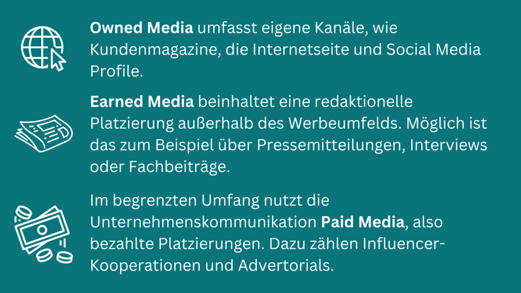 Grafik mit Beschreibungen zu Paid Media, Earned Media und Owned Media.
